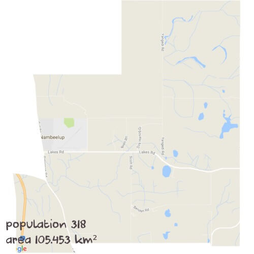 Physics Tutoring Near Me